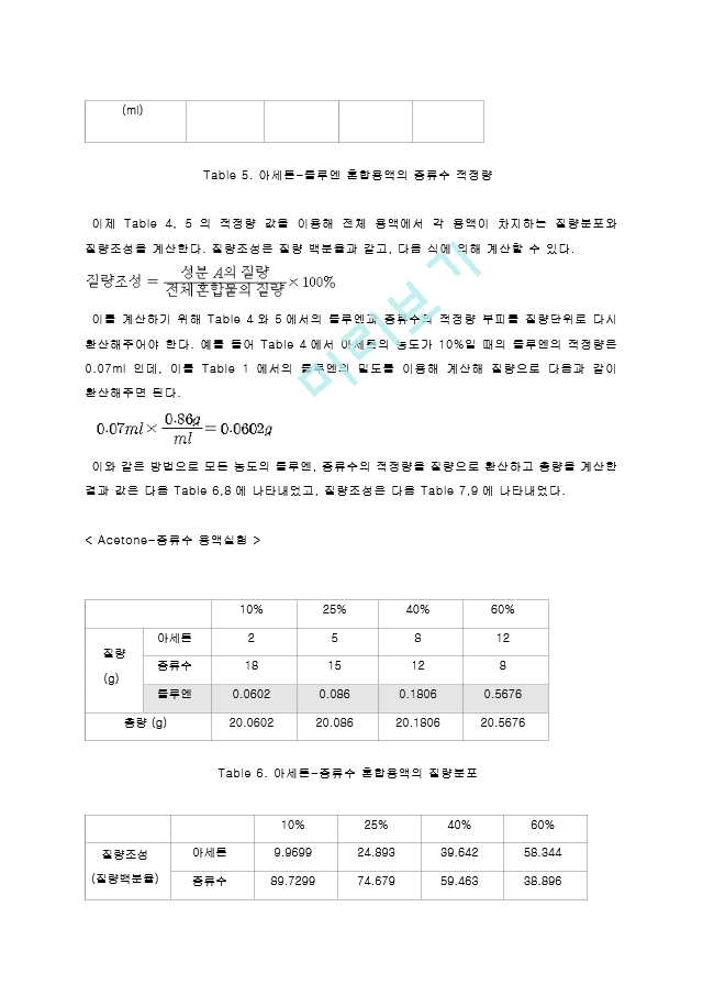 삼각도를 이용한 상평형도 실험 결과레포트 [A＋].hwp